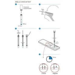 Abbott Panbio COVID-19 Test Rapide 25 Pièces -Fournitures Médicales abbott panbio covid 19 test rapide 25 pieces 2