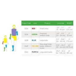 Bandage Tubulaire élastique Extensible Dans Les Deux Sens Tubifast 10 Bandage Tubulaire élastique Extensible Dans Les Deux Sens Tubifast -Fournitures Médicales bandage tubulaire elastique extensible dans les de 2