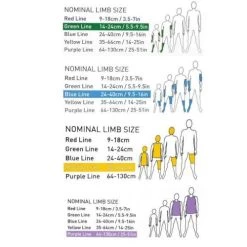 Bandage Tubulaire élastique Extensible Dans Les Deux Sens Tubifast 11 Bandage Tubulaire élastique Extensible Dans Les Deux Sens Tubifast -Fournitures Médicales bandage tubulaire elastique extensible dans les de 3