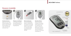 Bandelettes Réactives Accu-Chek Performa 7 Bandelettes Réactives Accu-Chek Performa -Fournitures Médicales bandelettes reactives accu chek performa